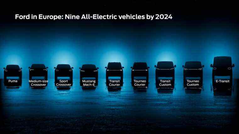 Ford lancera sept nouveaux véhicules électriques en Europe d’ici 2024