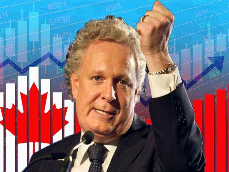 INFLATION BUSTER: Charest dit qu’il gardera plus d’argent dans les poches des Canadiens