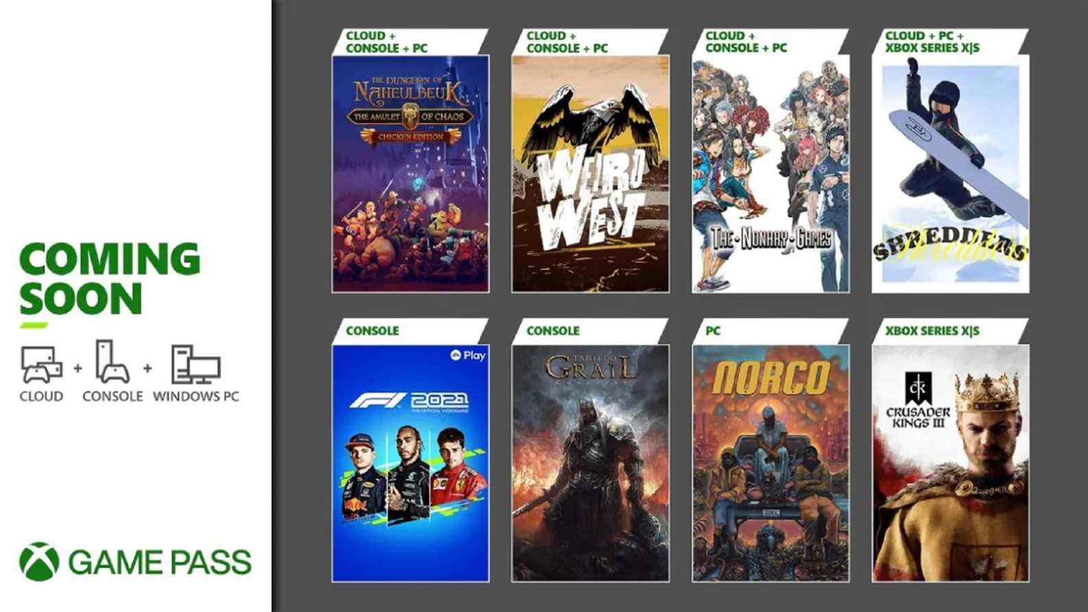 La gamme Xbox Game Pass de mars se termine avec Shredders, Weird West, Crusader Kings III et plus

