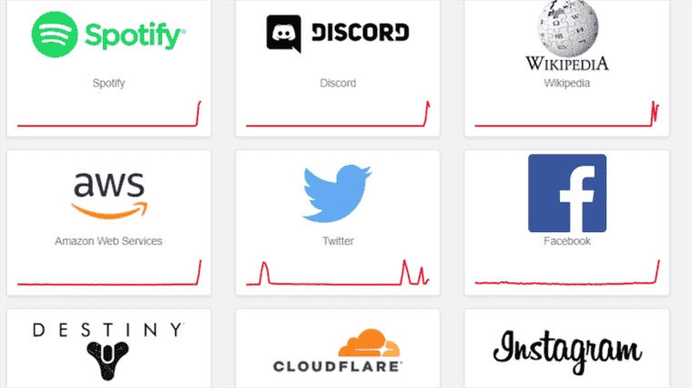 Panne d’Internet : Spotify, Discord et bien d’autres sont enfin de retour