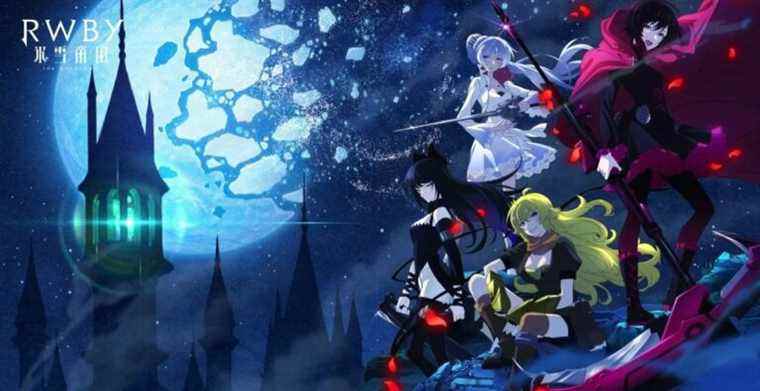 RWBY reçoit l’anime télévisé – The Outerhaven