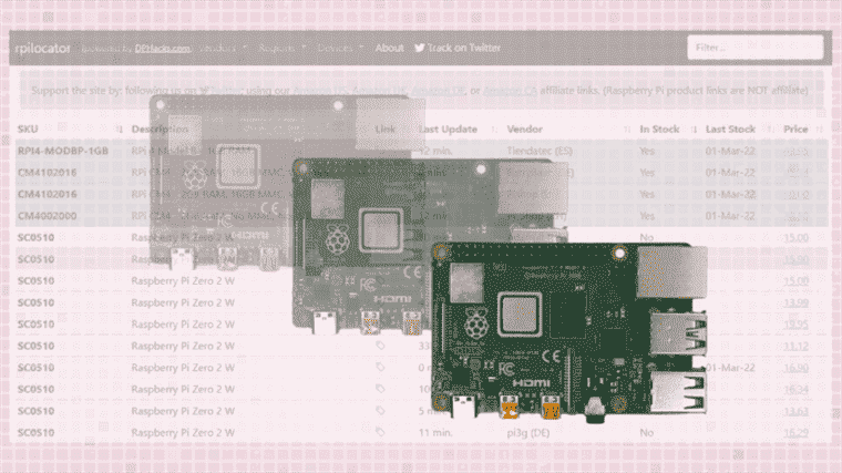 Raspberry Pi 4 en pénurie, étant scalpé à 400% de balisage