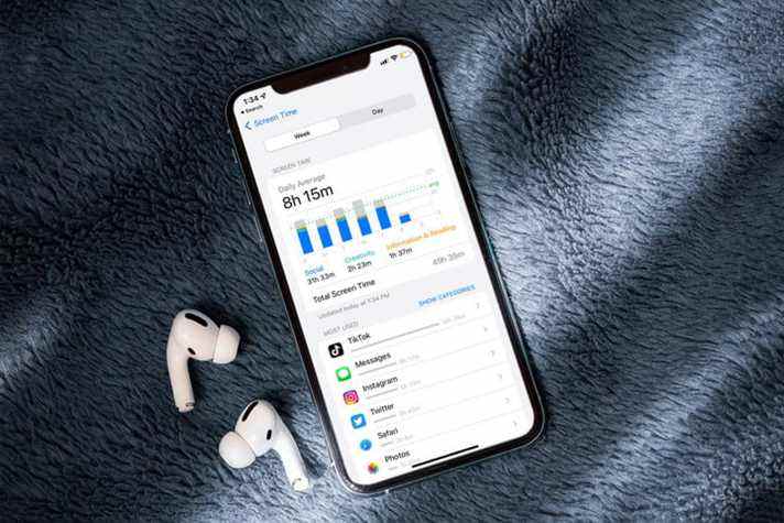 Un iPhone affichant un haut niveau de screentime.