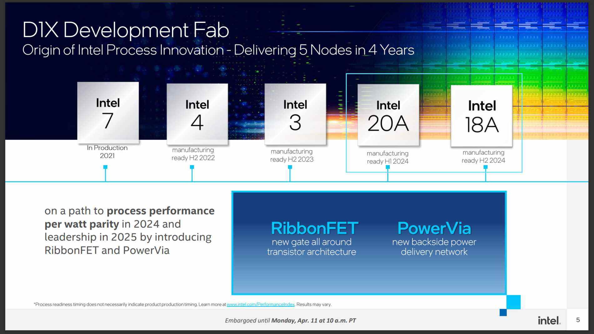 Extension de la fabrique Intel D1X Mod3 dans l'Oregon