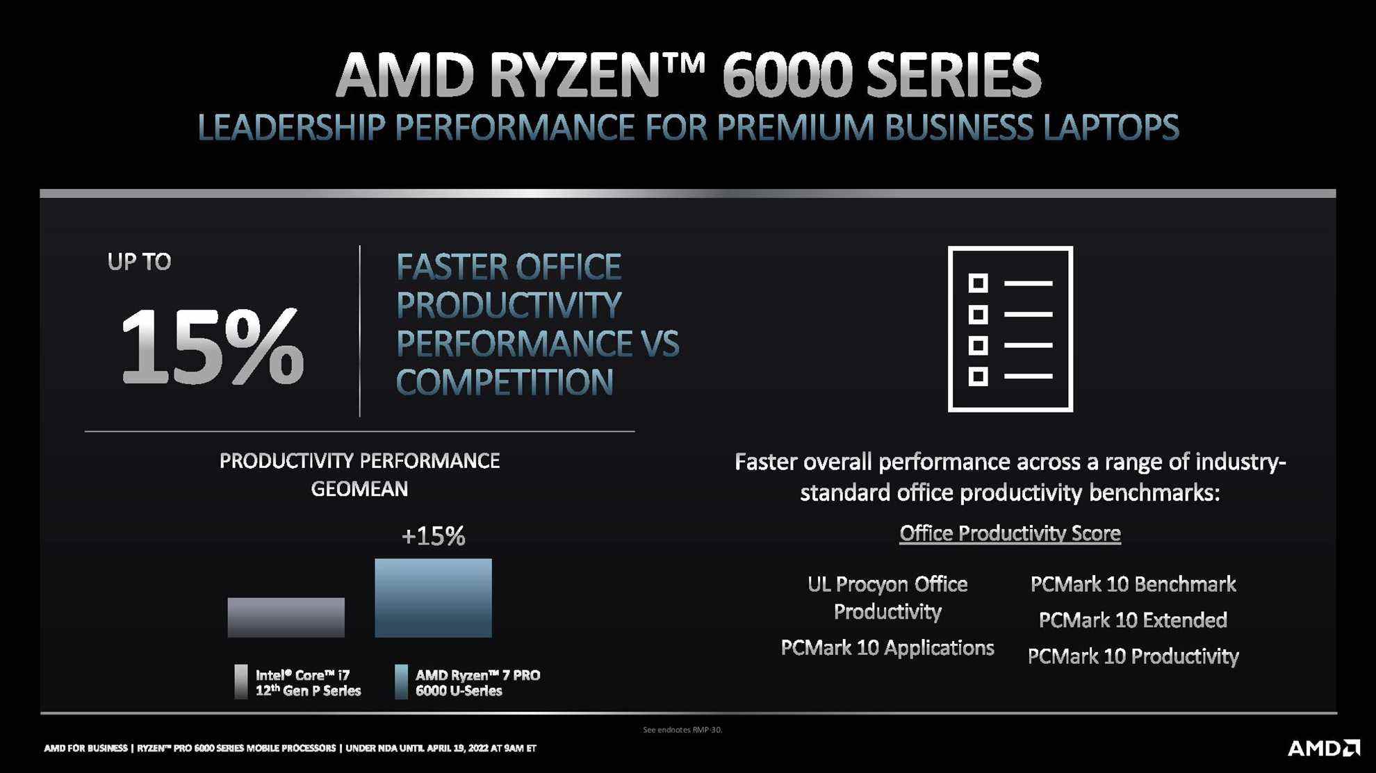 AMD Ryzen Pro 6000