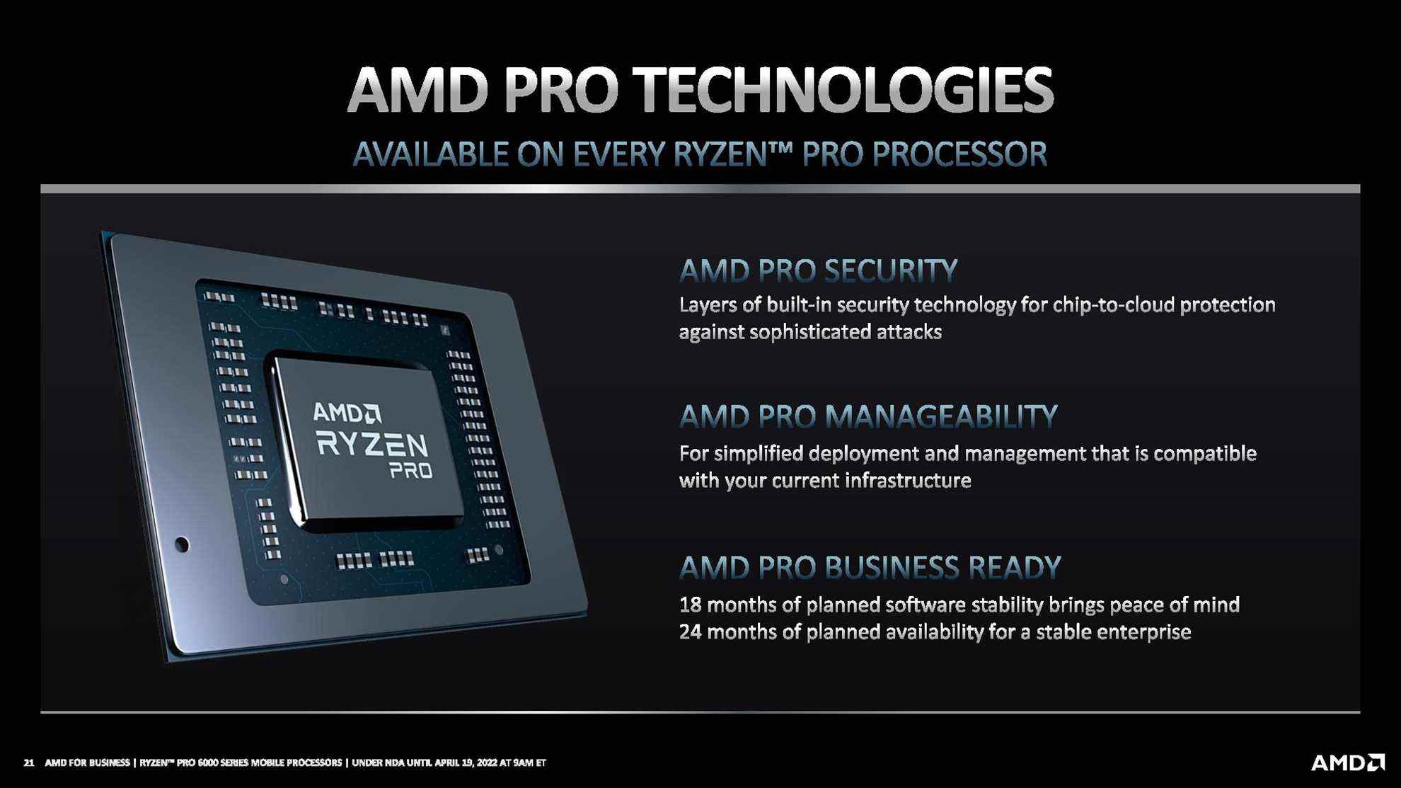 AMD Ryzen Pro 6000