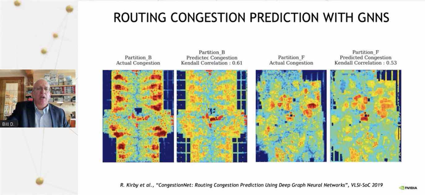 Nvidia AI appliquée à la conception de GPU