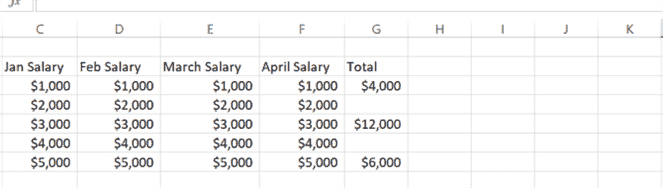 Exemple de feuille de calcul Excel