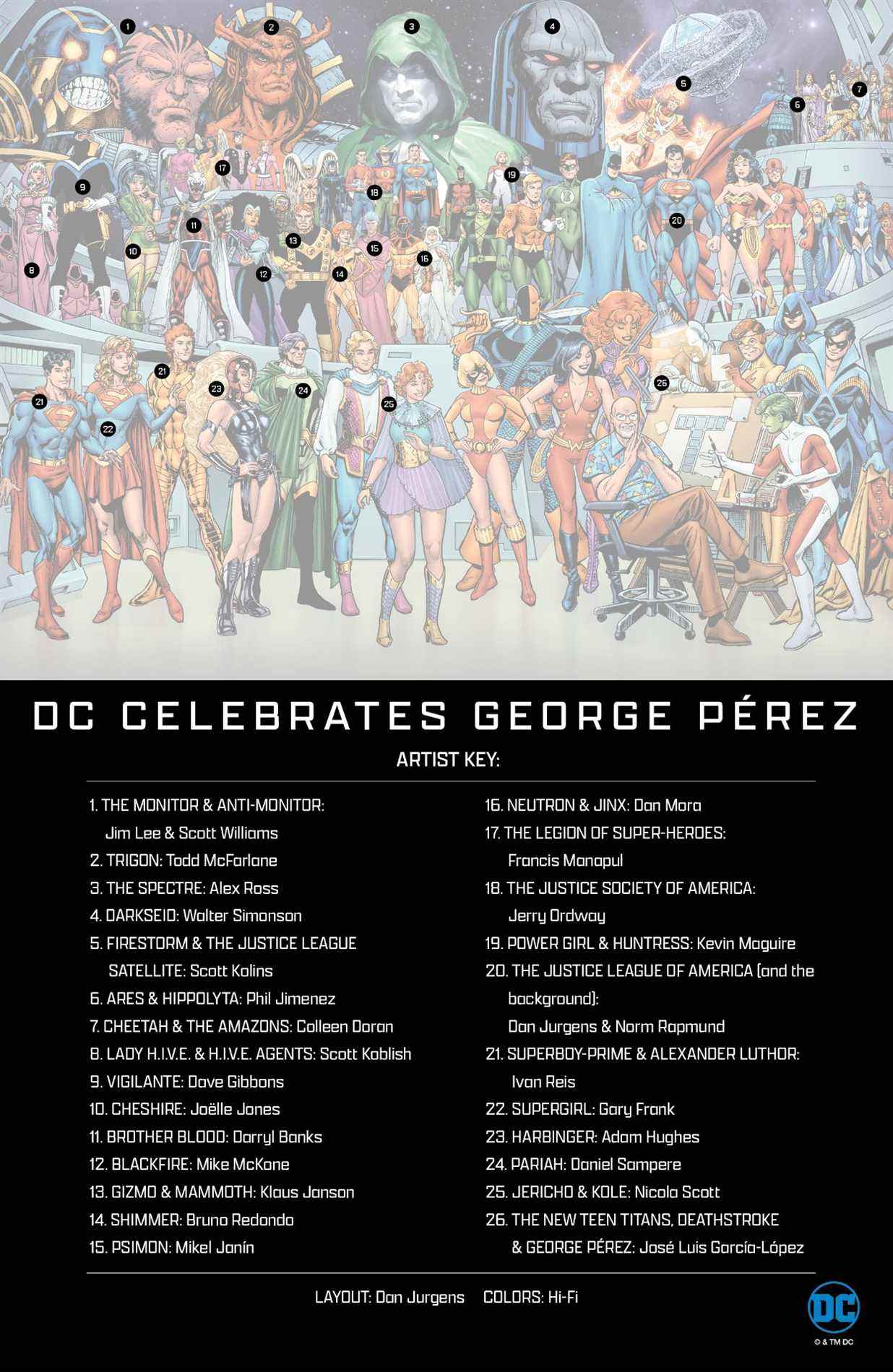 Hommage à l'anniversaire de George Pérez de DC