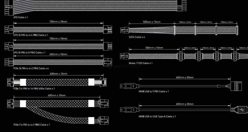 Alimentations MSI MEG Ai1300 & Ai100P PCIe 5 détaillées : Full ATX 3.0 & PCIe Gen 5.0 Standard In 80 PLUS Platinum Designs 3