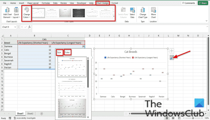 Comment créer un graphique Box and Whisker dans Excel