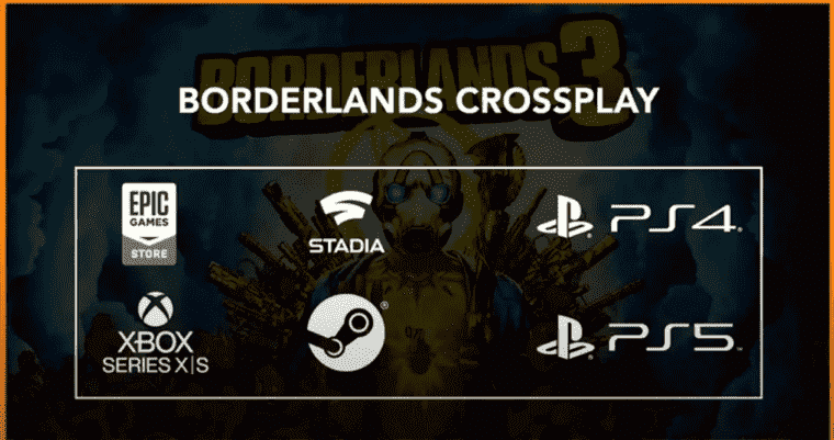 Borderlands 3 PlayStation Crossplay enfin ajouté ce printemps