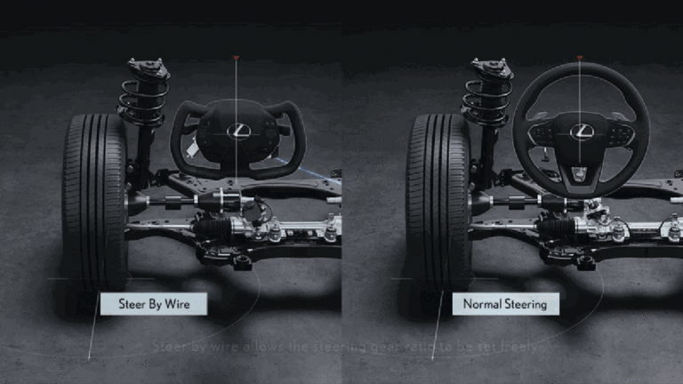 Comment Lexus a réussi le joug, contrairement à Tesla