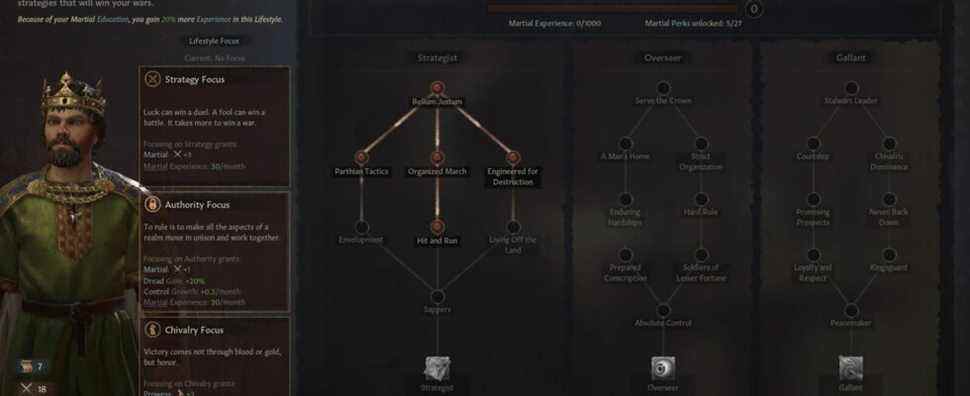 Crusader Kings 3 armées: Comment augmenter, augmenter et reconstituer les prélèvements et les armées dans Crusader Kings 3