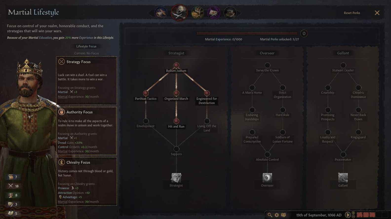 Crusader Kings 3 armées: Comment augmenter, augmenter et reconstituer les prélèvements et les armées dans Crusader Kings 3

