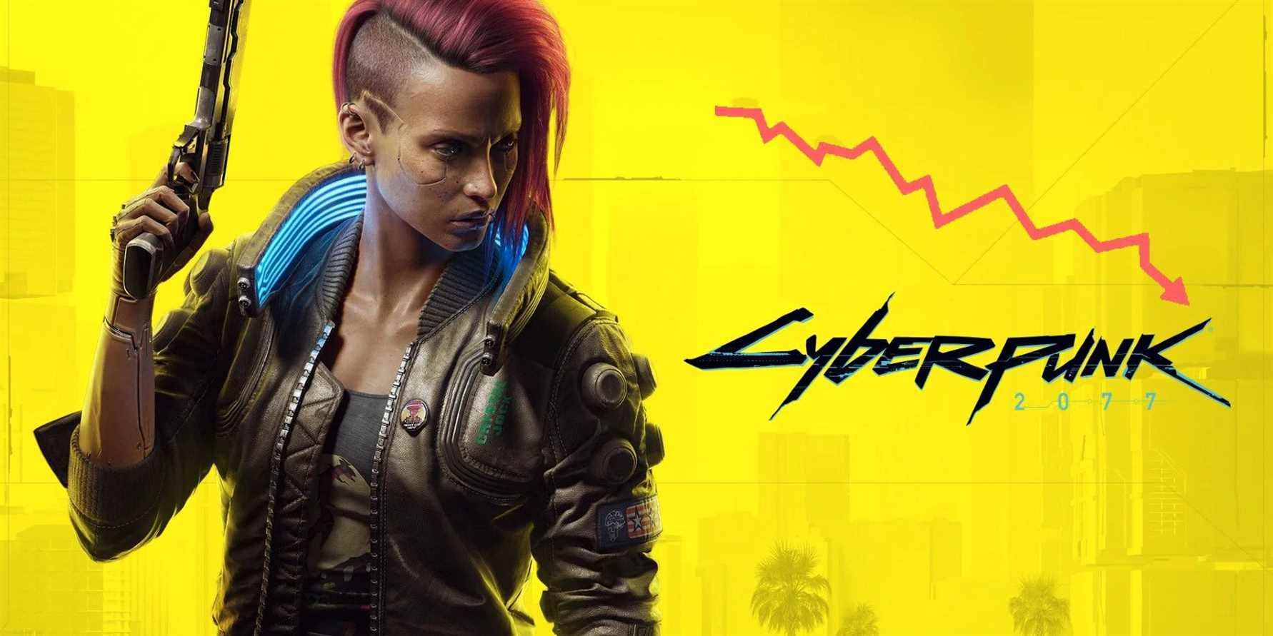 cyberpunk-2077-review-bombing