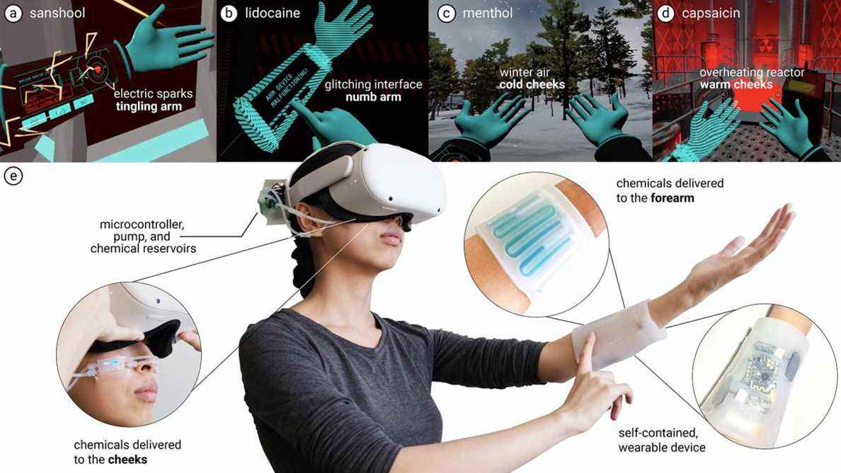 L'haptique chimique pourrait apporter des sensations tactiles comme le froid et la chaleur à la réalité virtuelle
