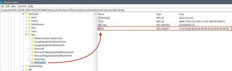 Tarrask Malware cache des pistes