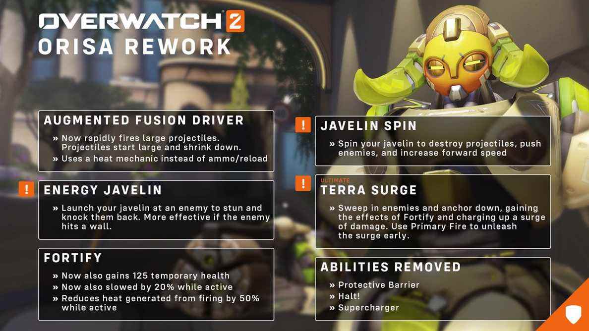 Un graphique répertoriant tous les changements de gameplay pour Orisa dans Overwatch 2