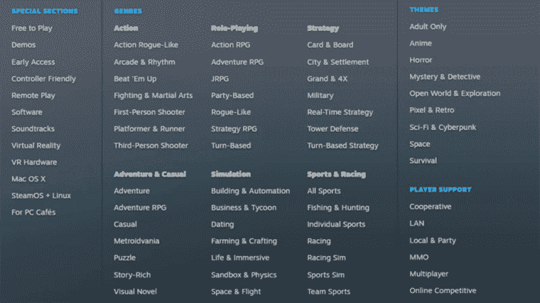 Steam a maintenant de meilleures catégories pour parcourir les jeux


