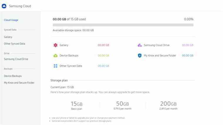 Stockage Samsung Cloud : tout ce que vous devez savoir