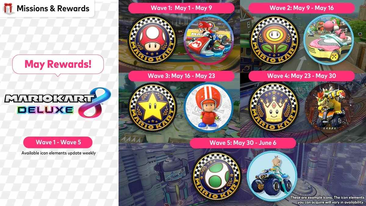 Nintendo Switch Online ajoute les icônes de Mario Kart 8 Deluxe
