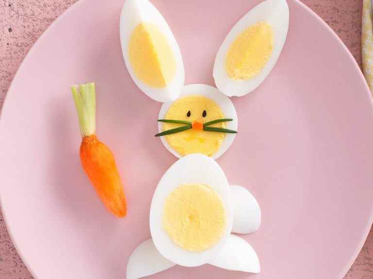 Idées gourmandes pour le brunch de Pâques !