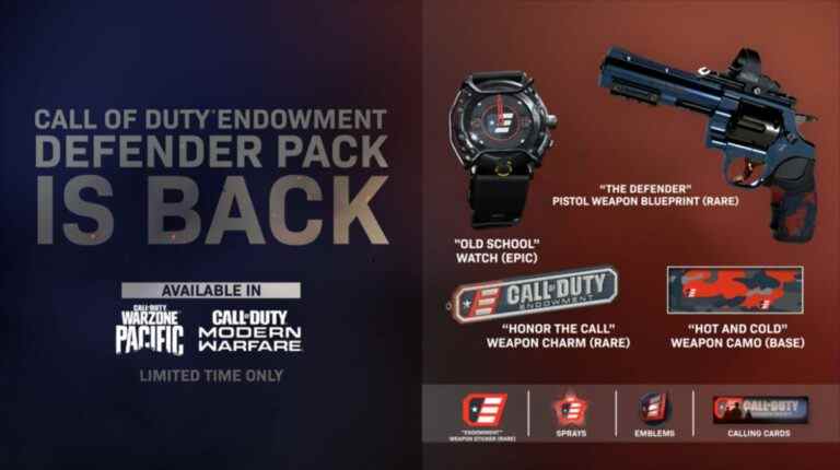 Call of Duty Warzone ramène le pack CODE Defender