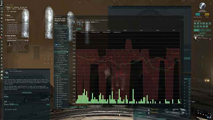 L'écran du menu du marché dans EVE Online