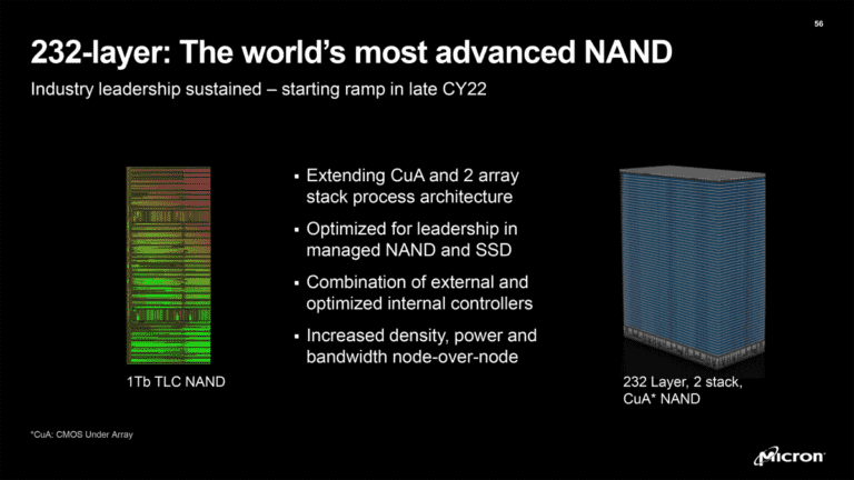 Micron annonce un flash NAND 3D à 232 couches