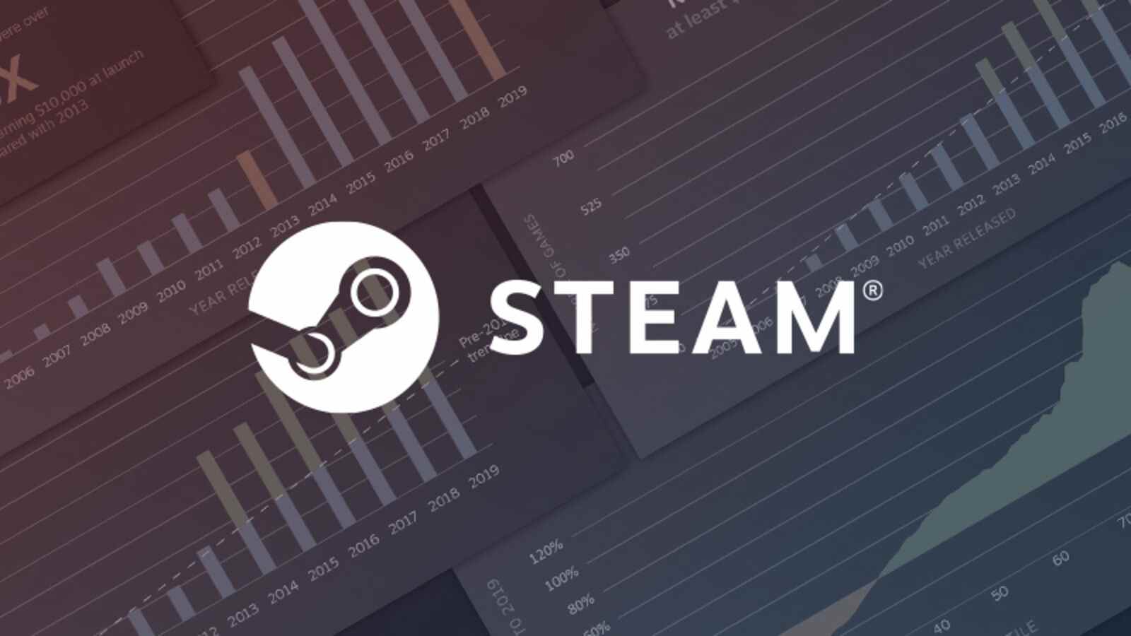 Valve et cinq éditeurs condamnés à une amende de 7,8 millions d'euros pour le blocage géographique des clés Steam

