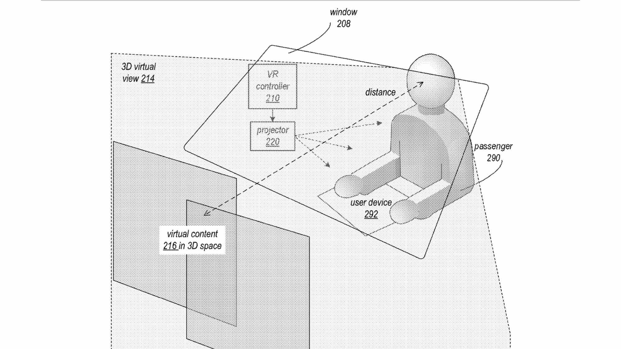 Brevet Apple Car montrant un système de divertissement basé sur un casque VR