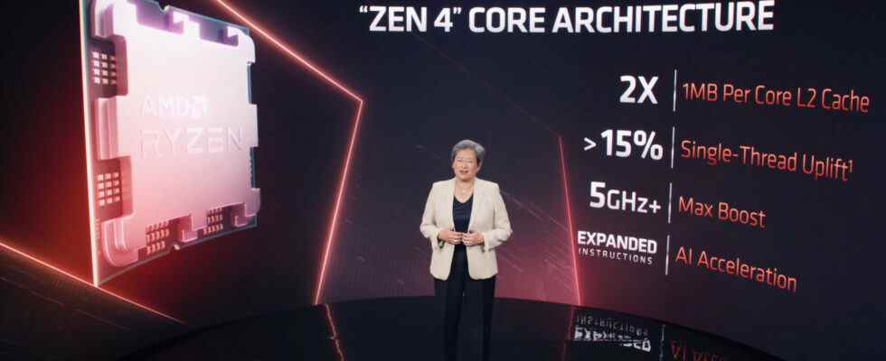 AMD taquine le processeur Zen 4 Ryzen 7000 fonctionnant à 5,5 GHz