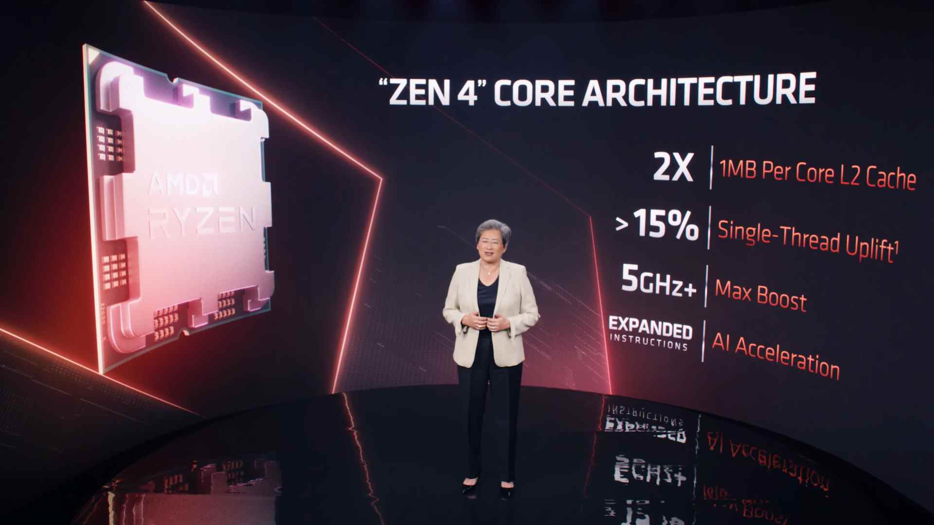 AMD taquine le processeur Zen 4 Ryzen 7000 fonctionnant à 5,5 GHz
