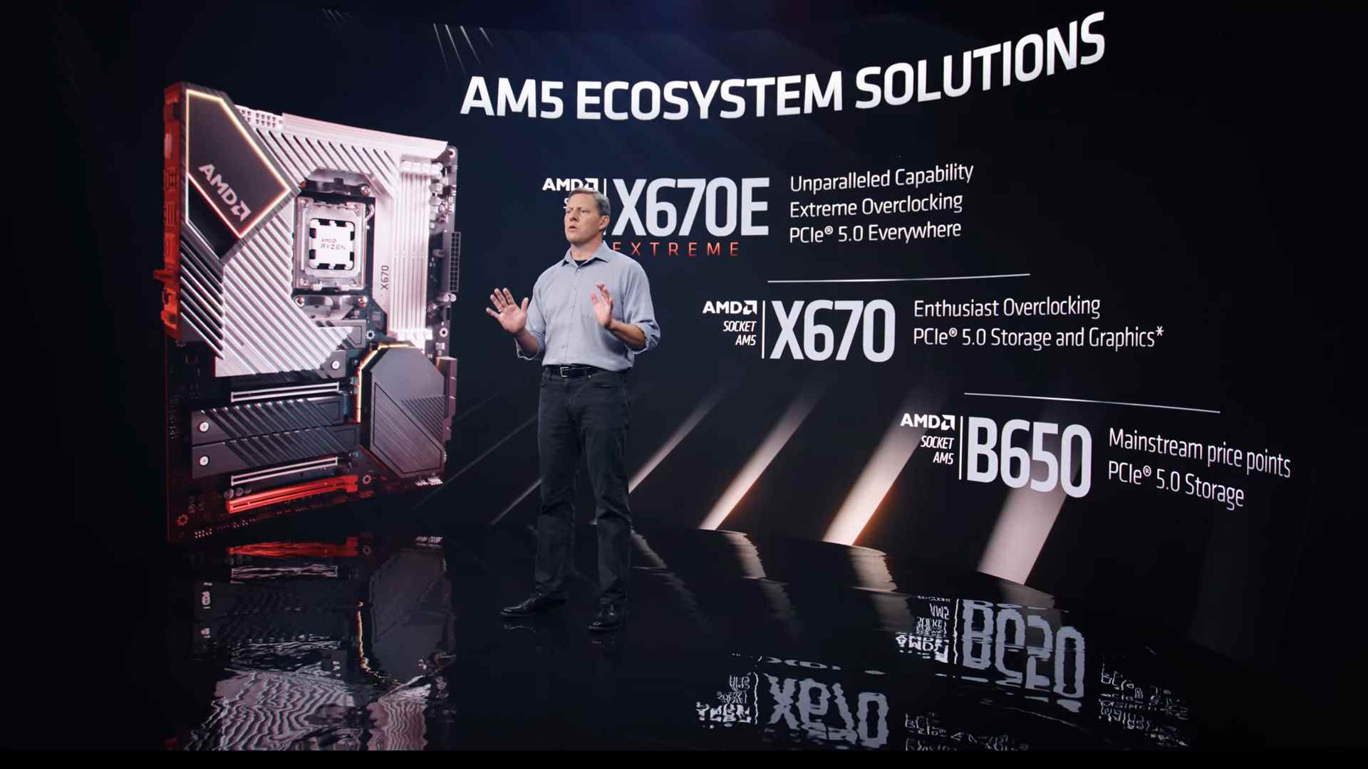 AMD au Computex