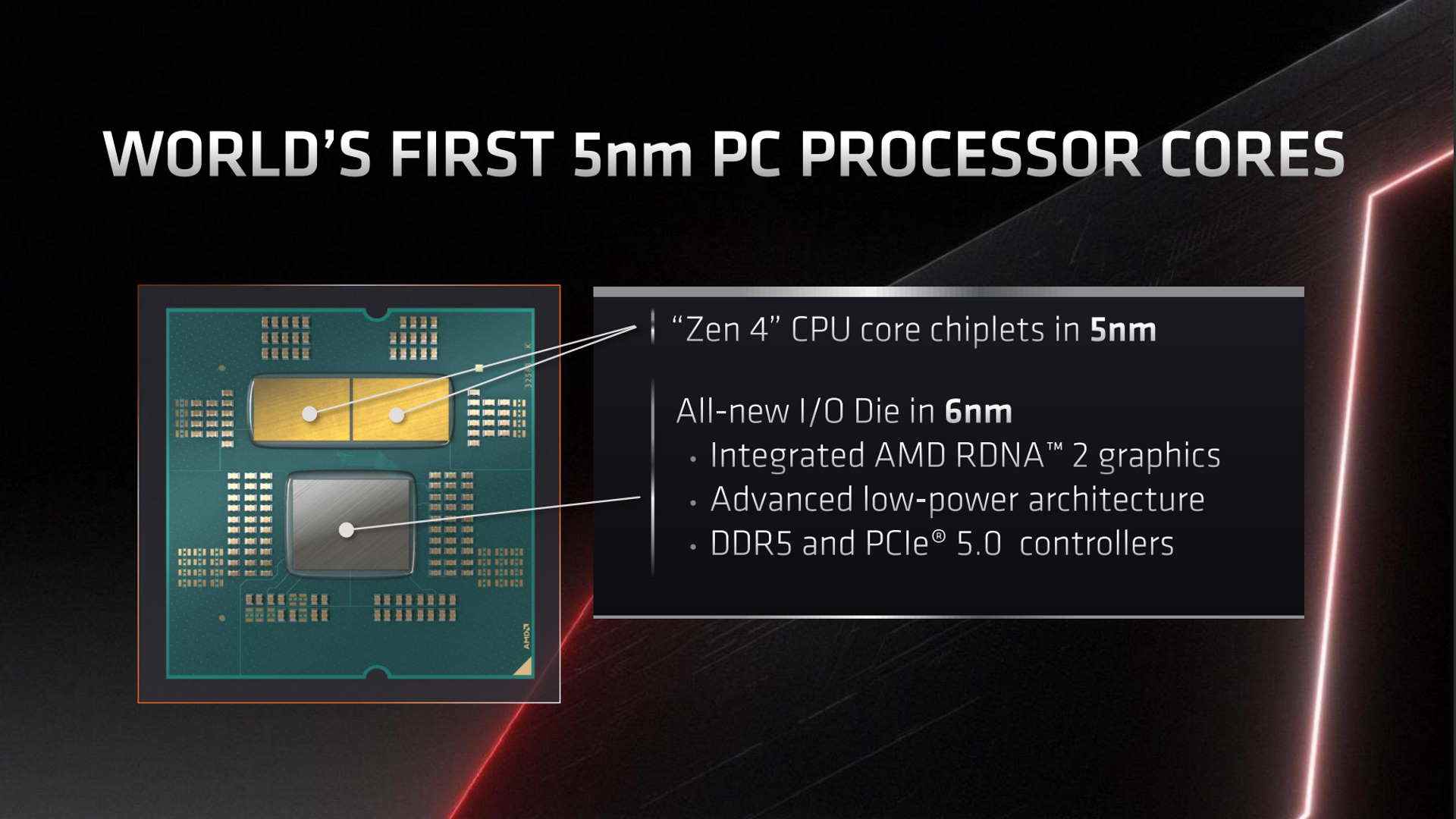 Conception et spécifications AMD Zen 4