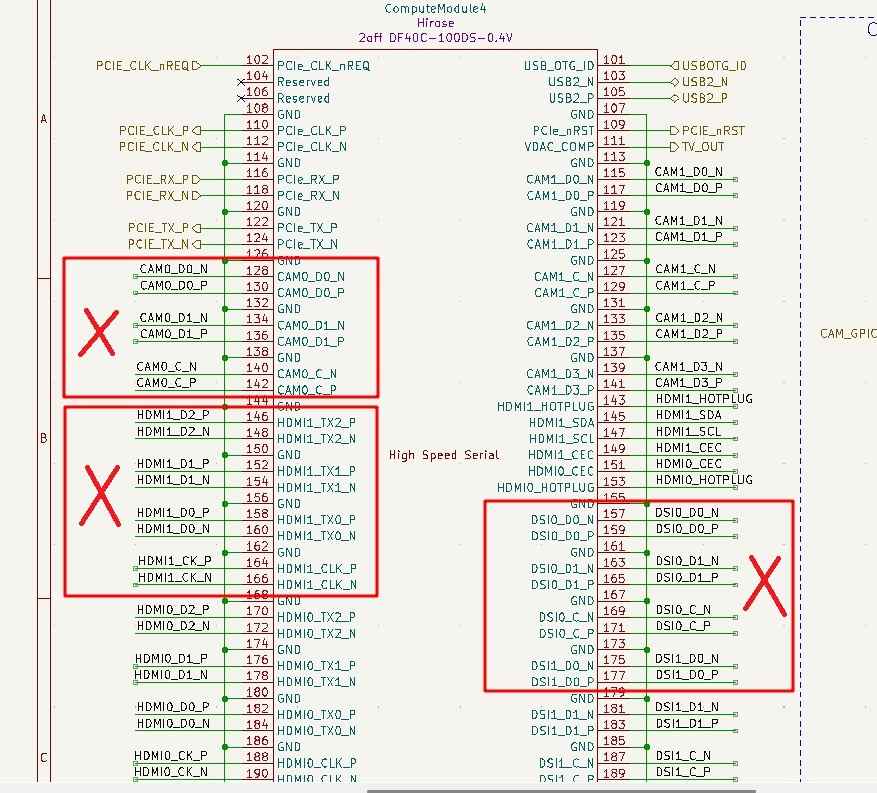 Alternative au BPI CM4 Raspberry Pi de Banana Pi