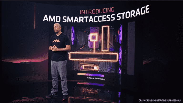 AMD officialise le stockage Smart Access au Computex 2022