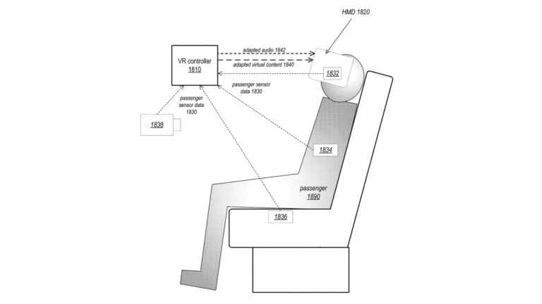 Apple espère résoudre le mal des transports dans les voitures autonomes en utilisant la réalité virtuelle