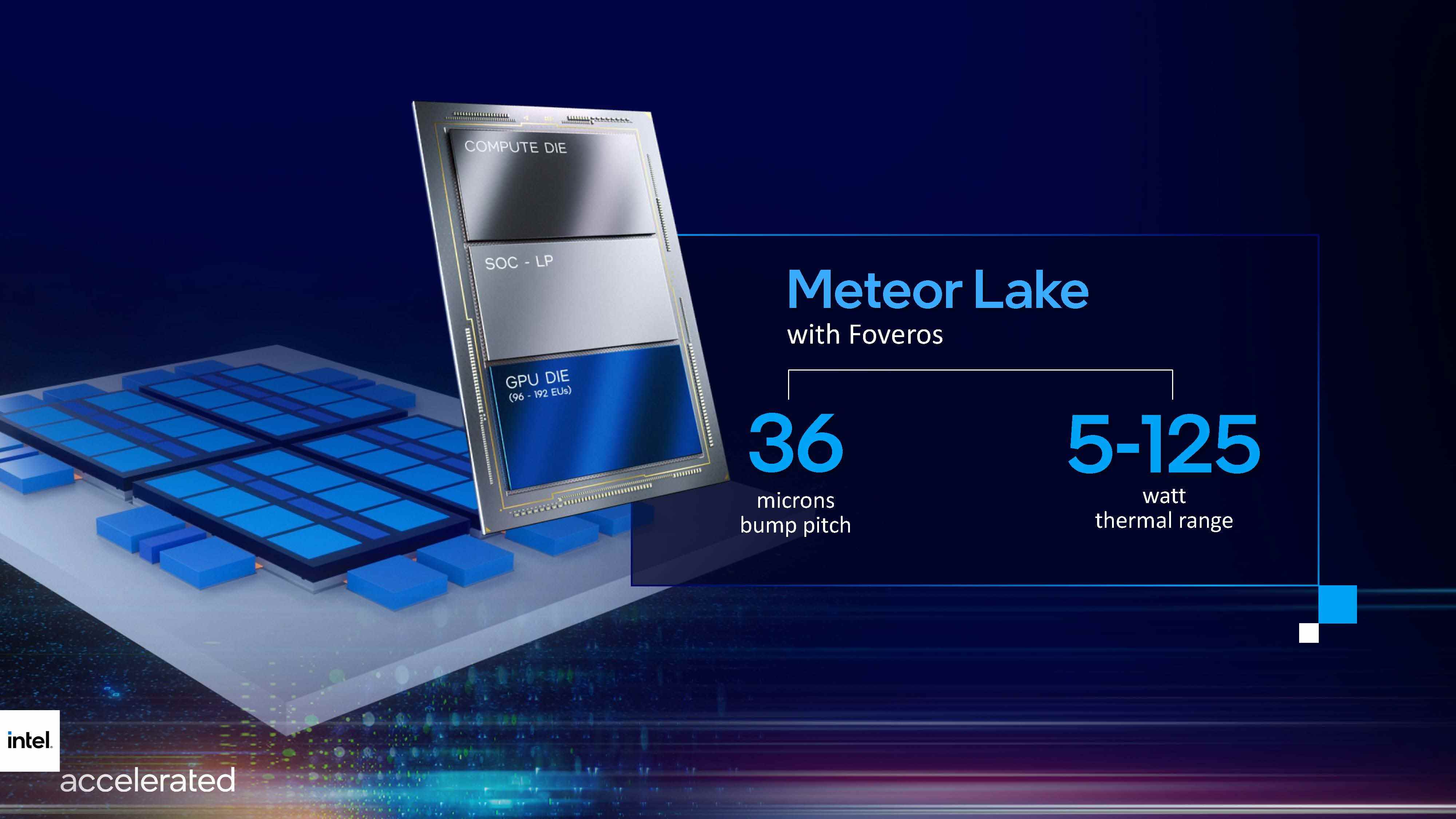 Intel Meteor Lake