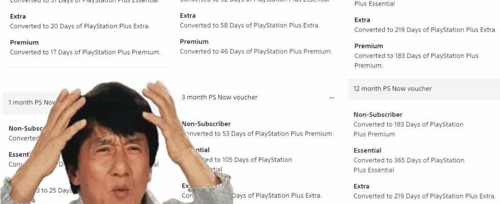 playstation plus conversion