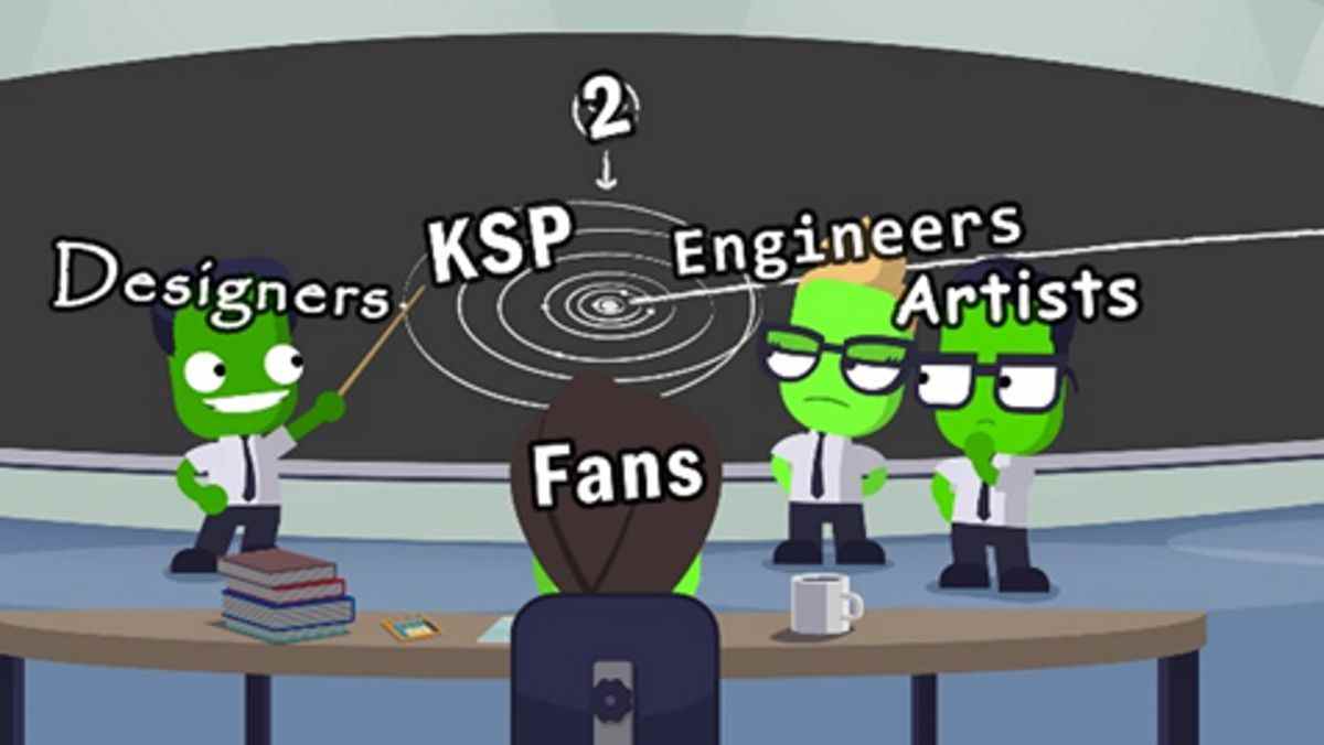 Le programme spatial Kerbal 2 est maintenant reporté à 2023
