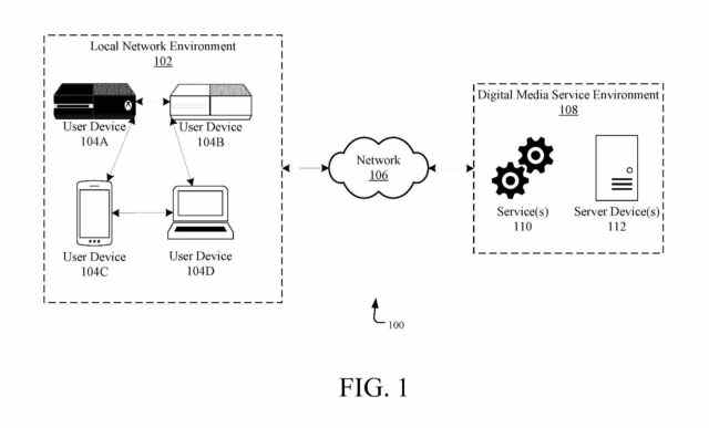 Une figure de demande de brevet montrant une configuration pour authentifier un disque de jeu sur un appareil secondaire.