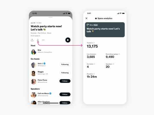 Twitter déploie de nouvelles fonctionnalités Spaces, y compris l’accès aux analyses pour les hôtes