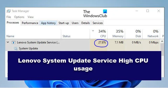 Utilisation élevée du processeur par le service de mise à jour du système Lenovo