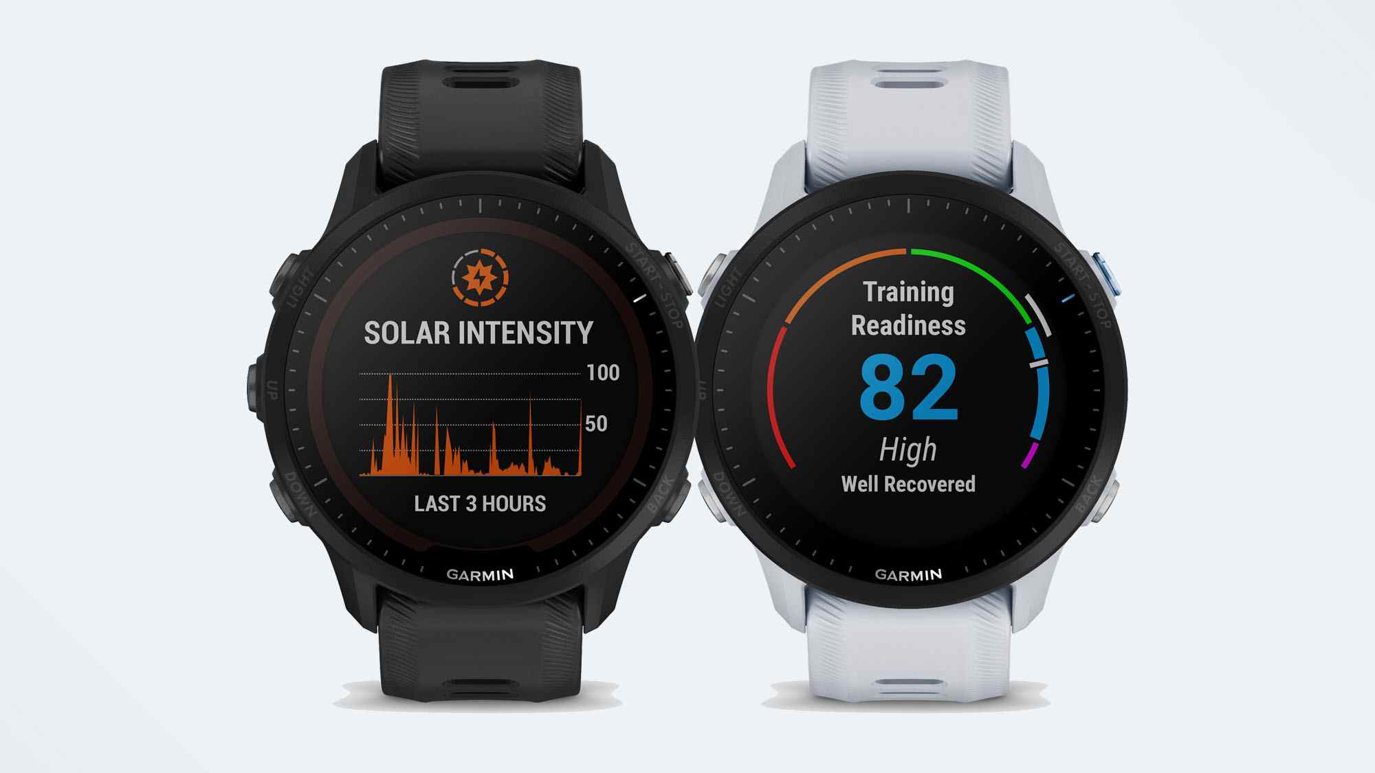 Garmin Précurseur 955