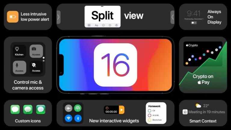 Appareils pris en charge par iOS 16 – quels iPhones ne feront pas la différence ?