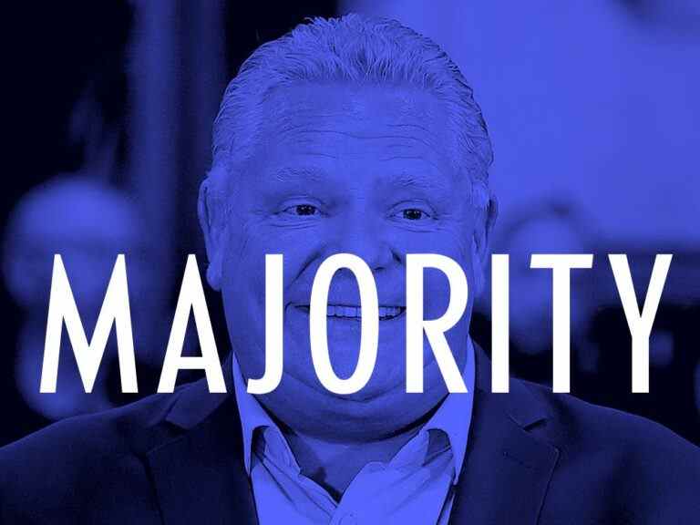 Déjà bleu : les PC de Doug Ford rugissent pour une deuxième victoire majoritaire en Ontario