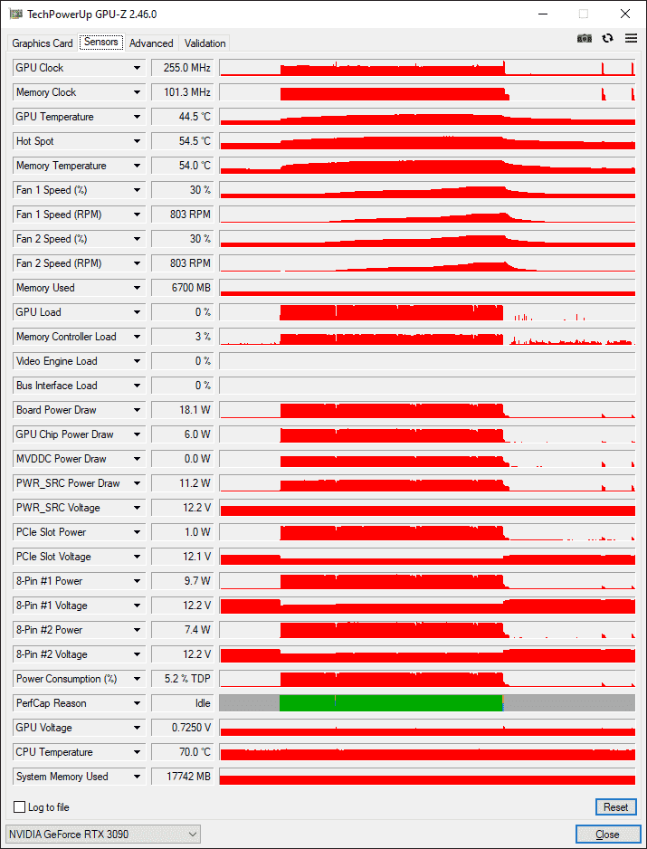 Vérifier les temps du GPU