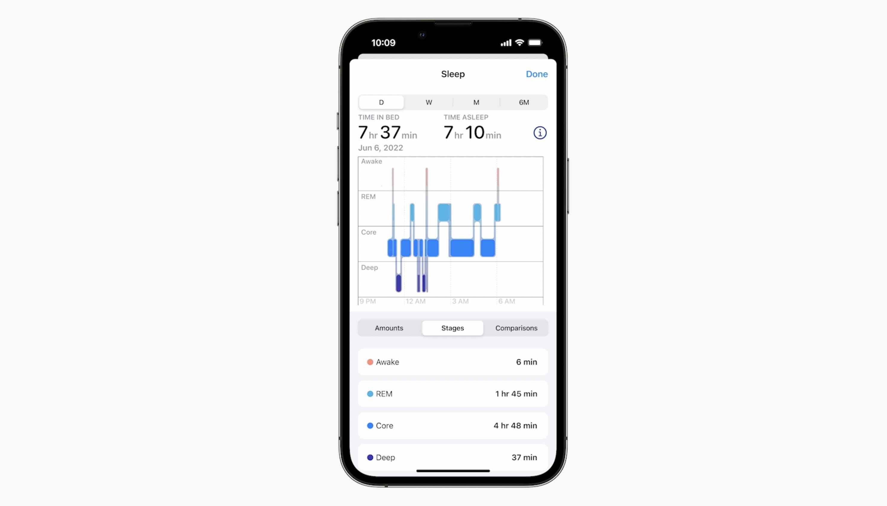 Étapes du sommeil dans Apple Health sur iPhone